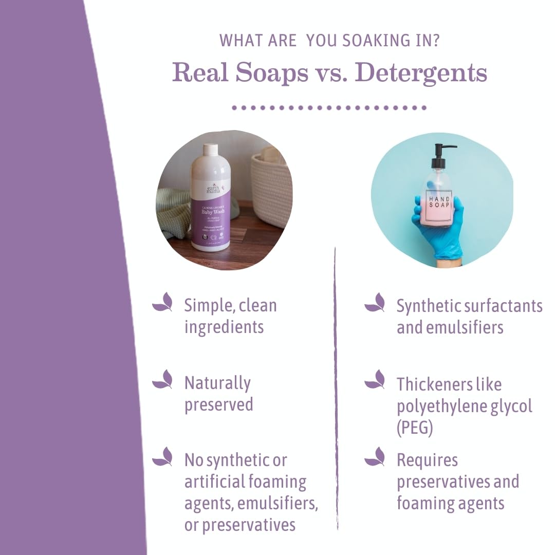 Earth Mama Simply Non-Scents: Organic Foaming Castile Refill