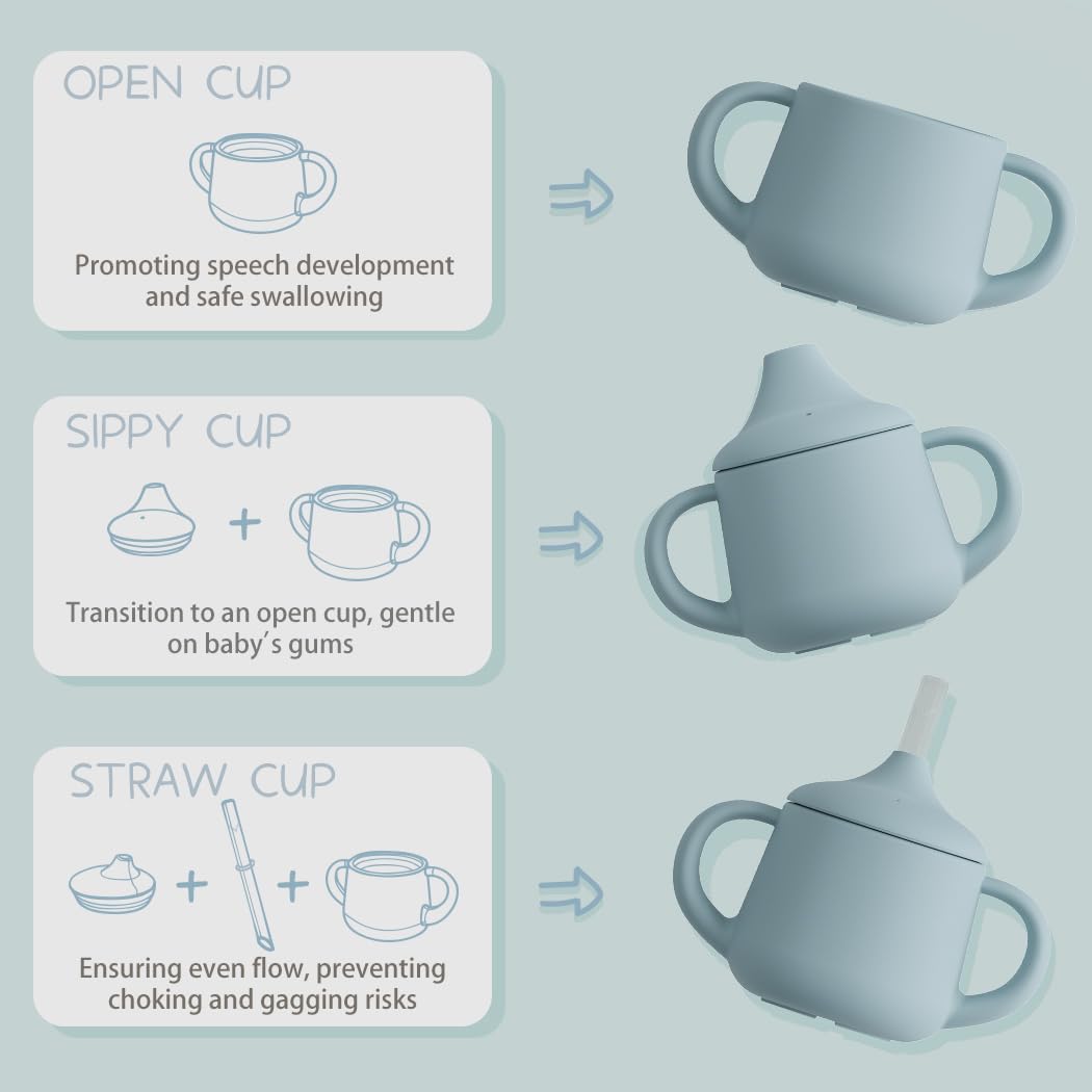 Moonkie 3-in-1 Food-Grade Silicone Training Cup (4 oz)