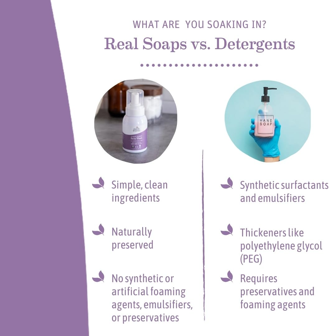 Earth Mama Simply Non-Scents: Organic Foaming Castile Refill