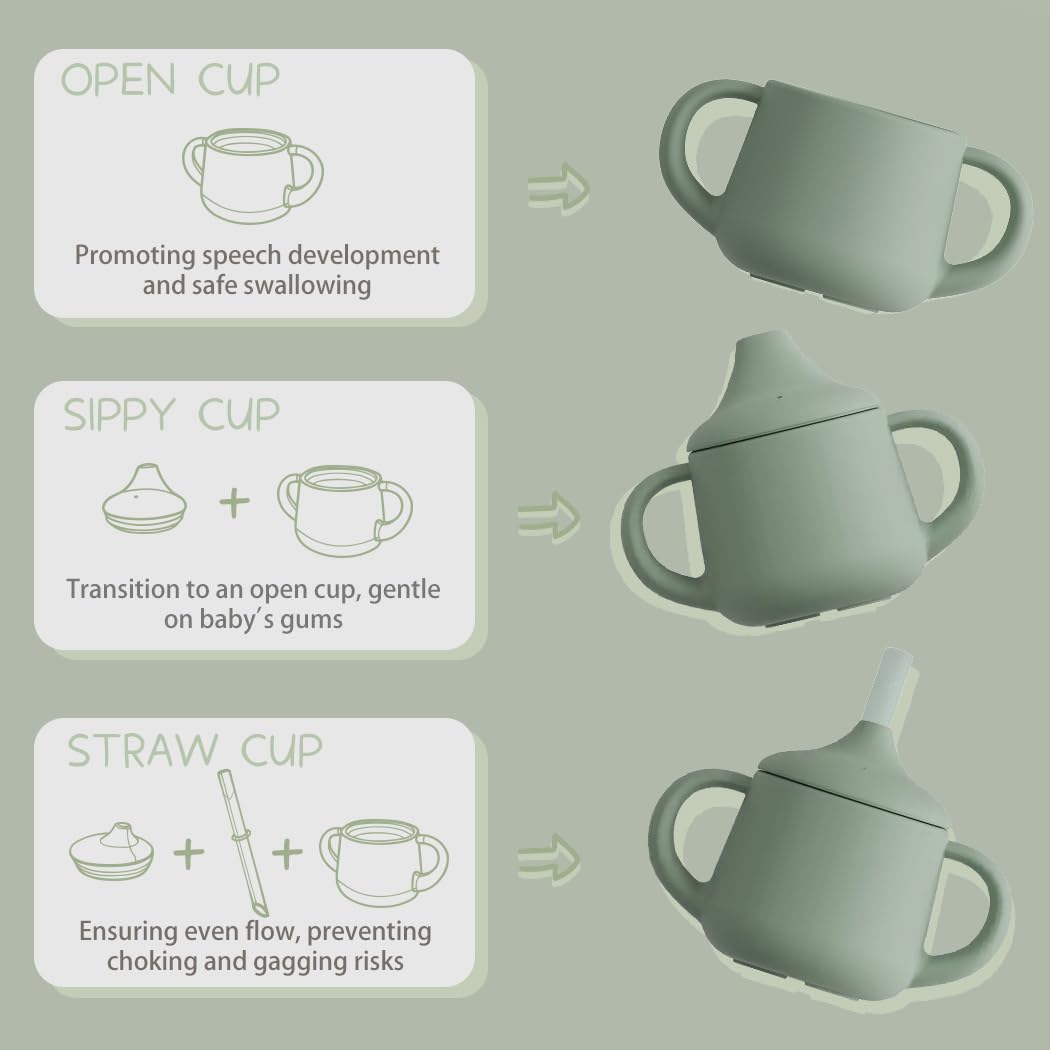 Moonkie 3-in-1 Food-Grade Silicone Training Cup (4 oz)