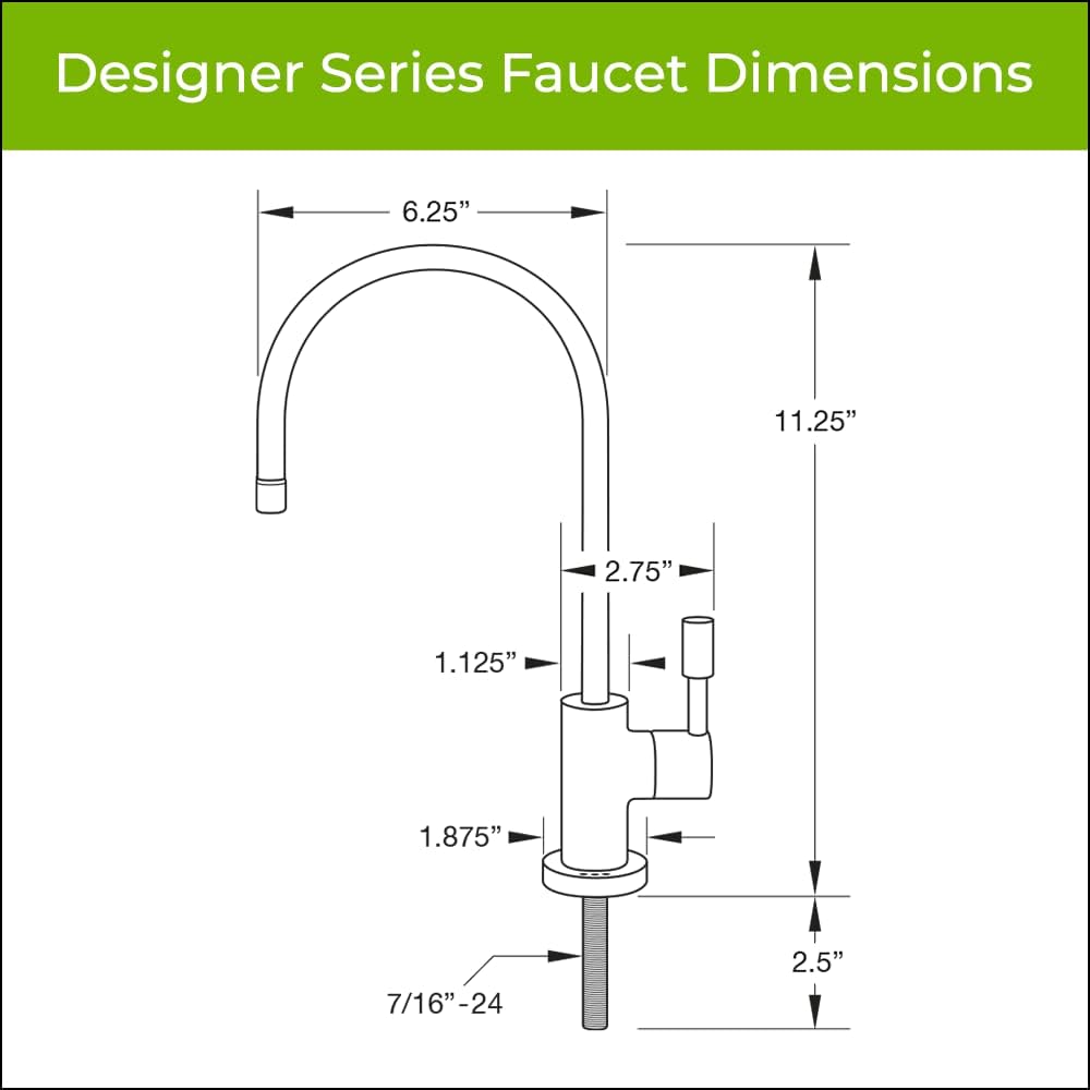 WaterChef U9000: The NSF 401 Filter for PFAS, Pharmaceuticals, and 78 Common Contaminants