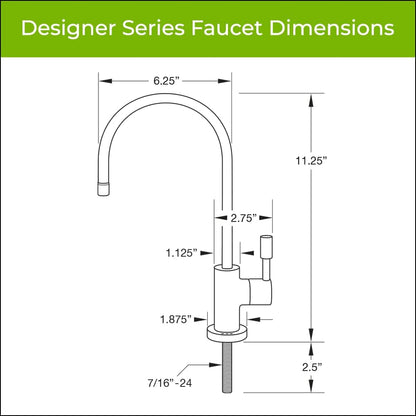 WaterChef U9000: The NSF 401 Filter for PFAS, Pharmaceuticals, and 78 Common Contaminants