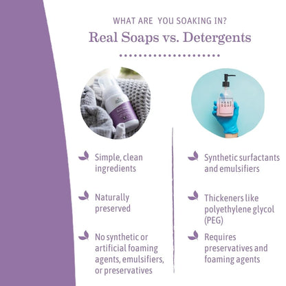 Earth Mama Simply Non-Scents: Organic Foaming Castile Refill