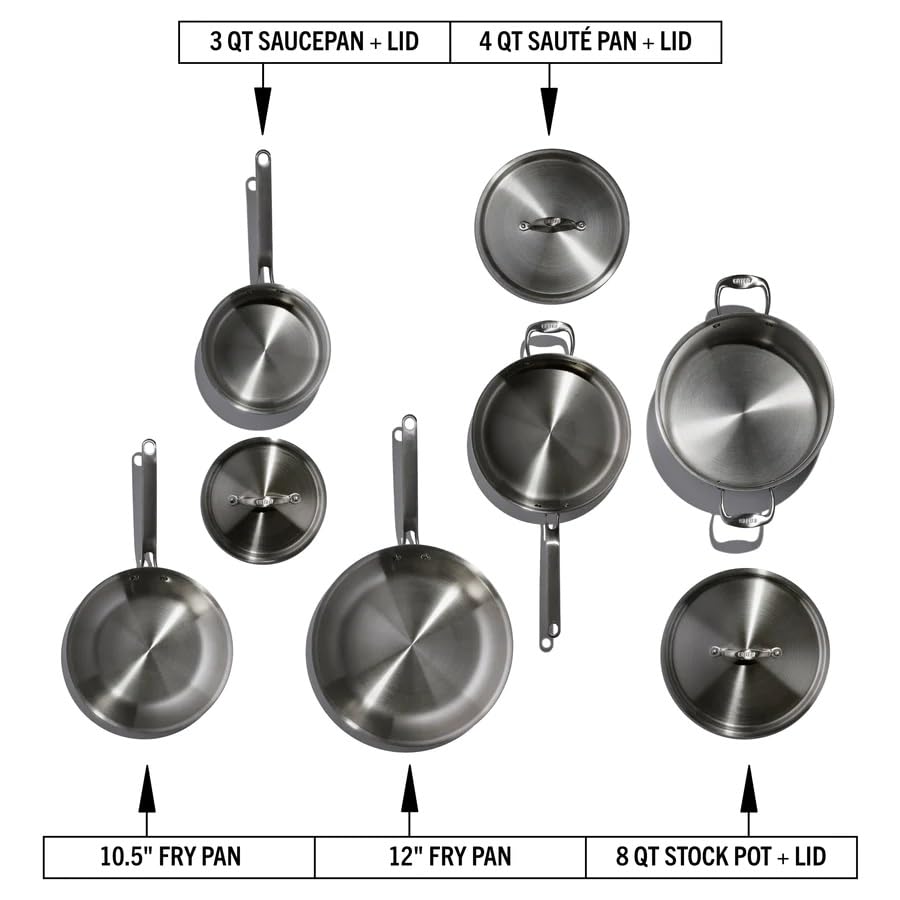 Set of stainless steel cookware with labeled capacities on a white background