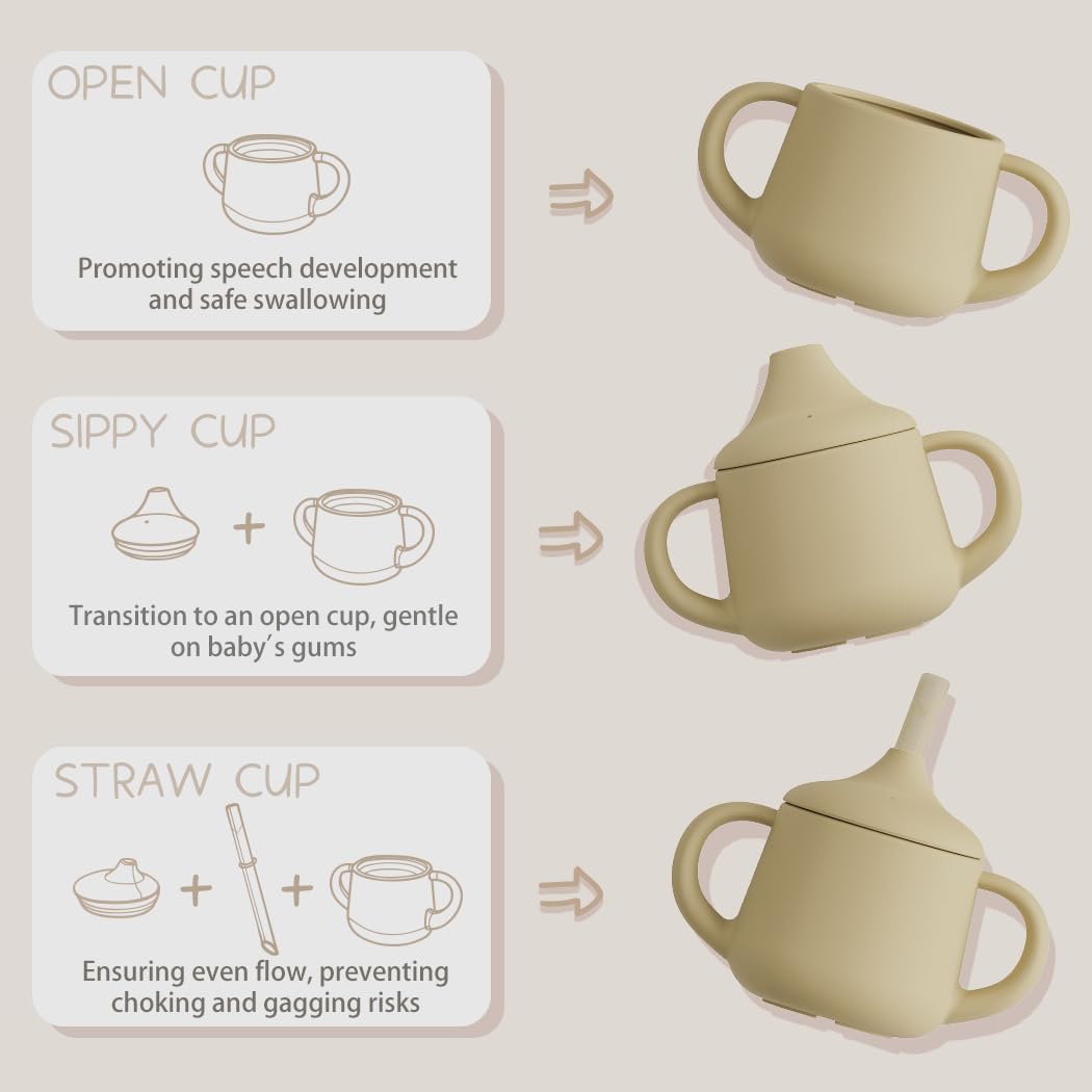 Moonkie 3-in-1 Food-Grade Silicone Training Cup (4 oz)