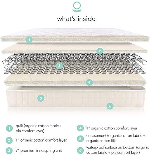 Naturepedic 2-in-1 Organic Kids Mattress: GOTS Certified Purity