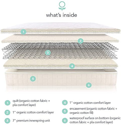 Naturepedic 2-in-1 Organic Kids Mattress: GOTS Certified Purity