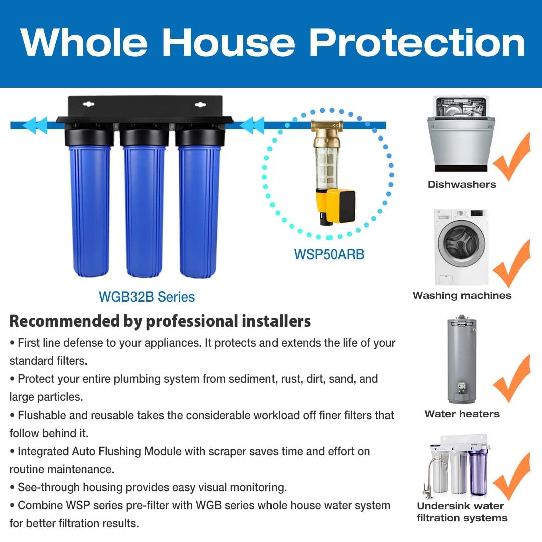 Whole-House PFAS & Scale Water Filter, 3-Stage – iSpring WGB32B-PFKDS