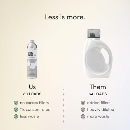 Dirty Labs Scent-Free Bio Enzyme Liquid Laundry Detergent - 80 Loads, Chemical-Free Enzyme, Hyper-Concentrated Detergent