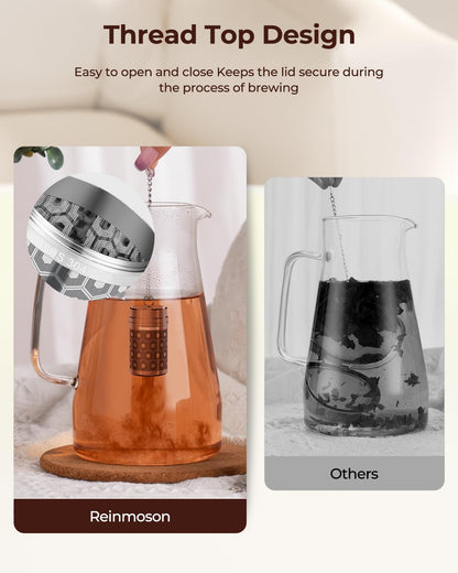 Reinmoson Extra Fine Mesh Stainless Steel Tea Strainer