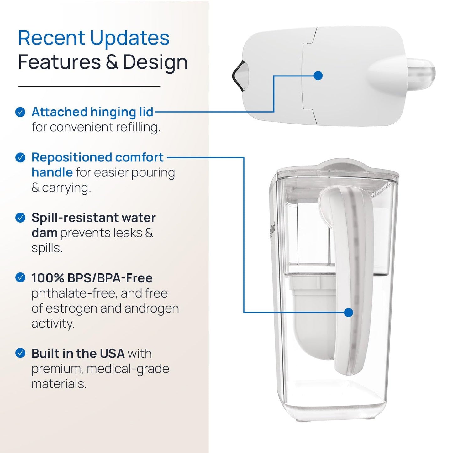 Clearly Filtered Water Pitcher: Broad-Spectrum Filter for PFAS, Fluoride, and Lead