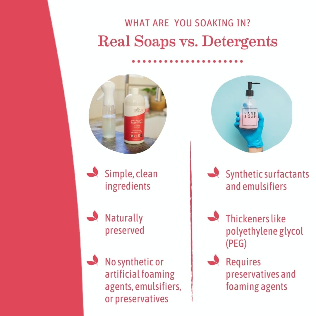 Earth Mama Simply Non-Scents: Organic Foaming Castile Refill