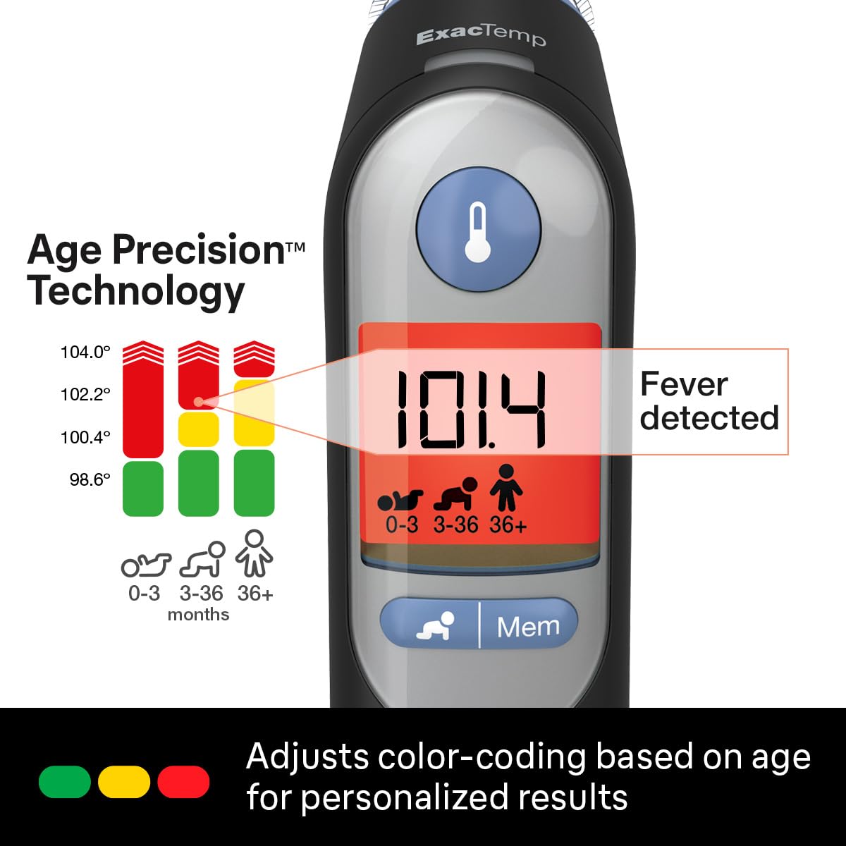 Braun ThermoScan 7: Digital Ear Thermometer with Age Precision