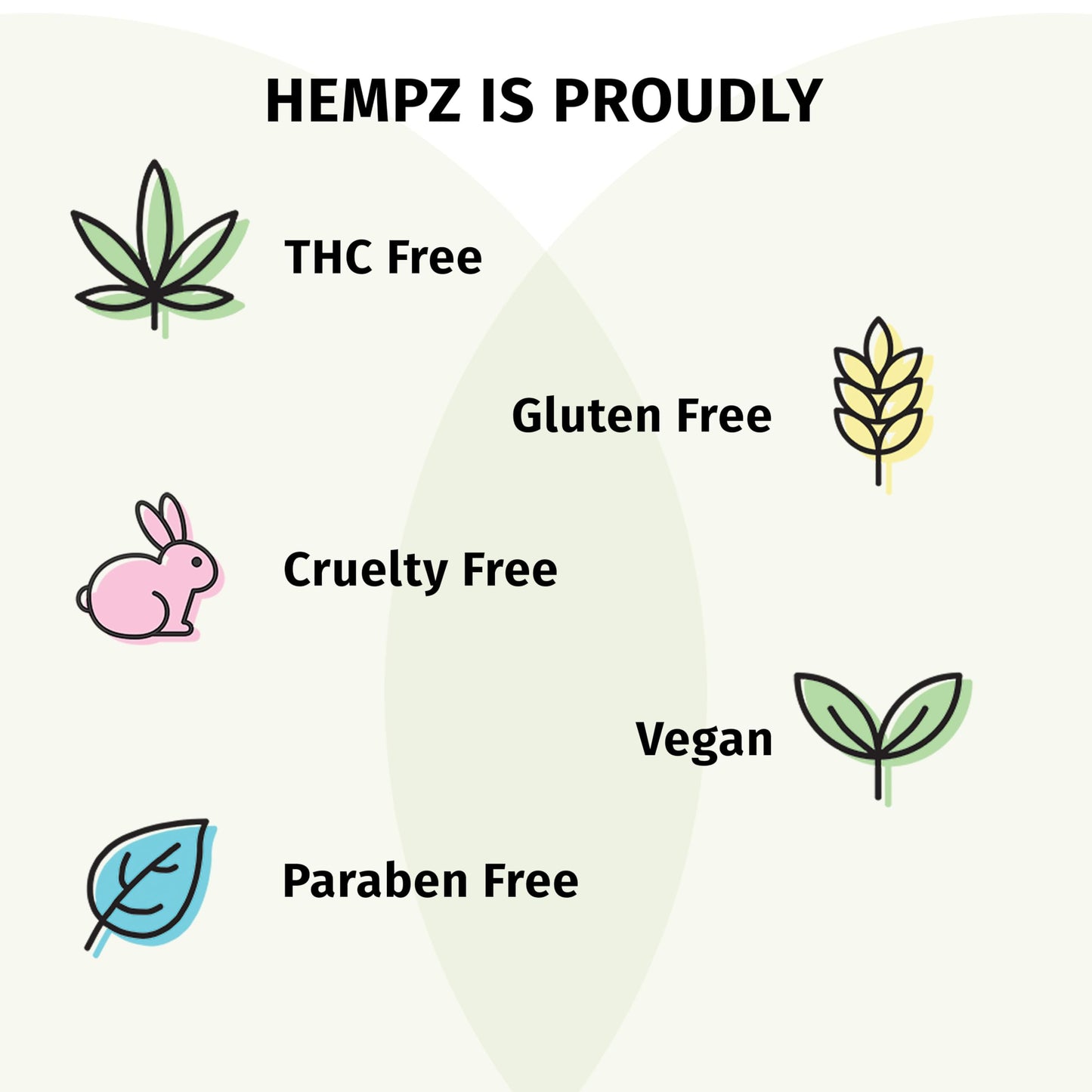 Fragrance-Free Sugar Body Scrub with Hemp Seed Oil – HEMPZ