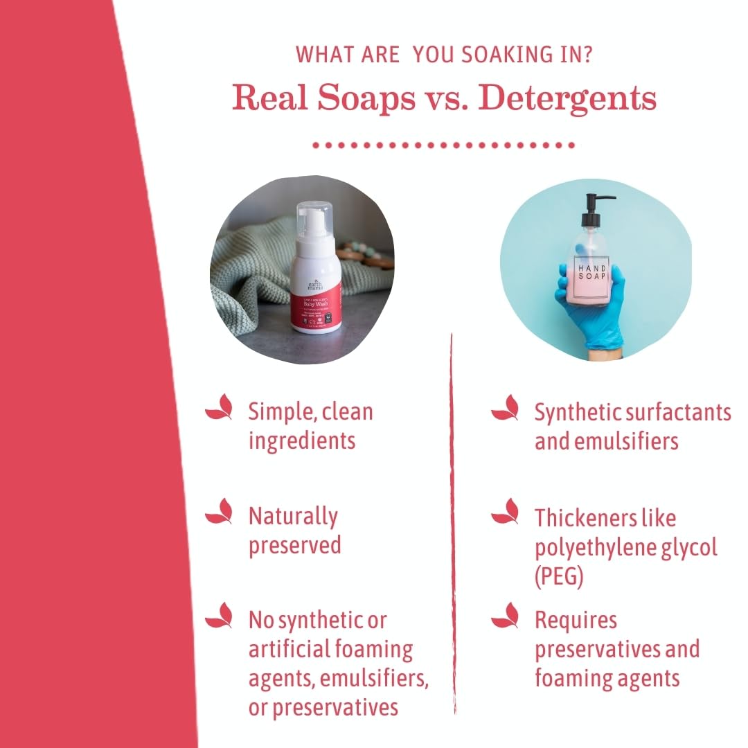 Earth Mama Simply Non-Scents: Organic Foaming Castile Refill