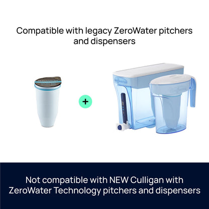 ZeroWater 7-Cup 5-Stage Pitcher: 0 TDS Filter, IAPMO Certified for PFAS and Lead