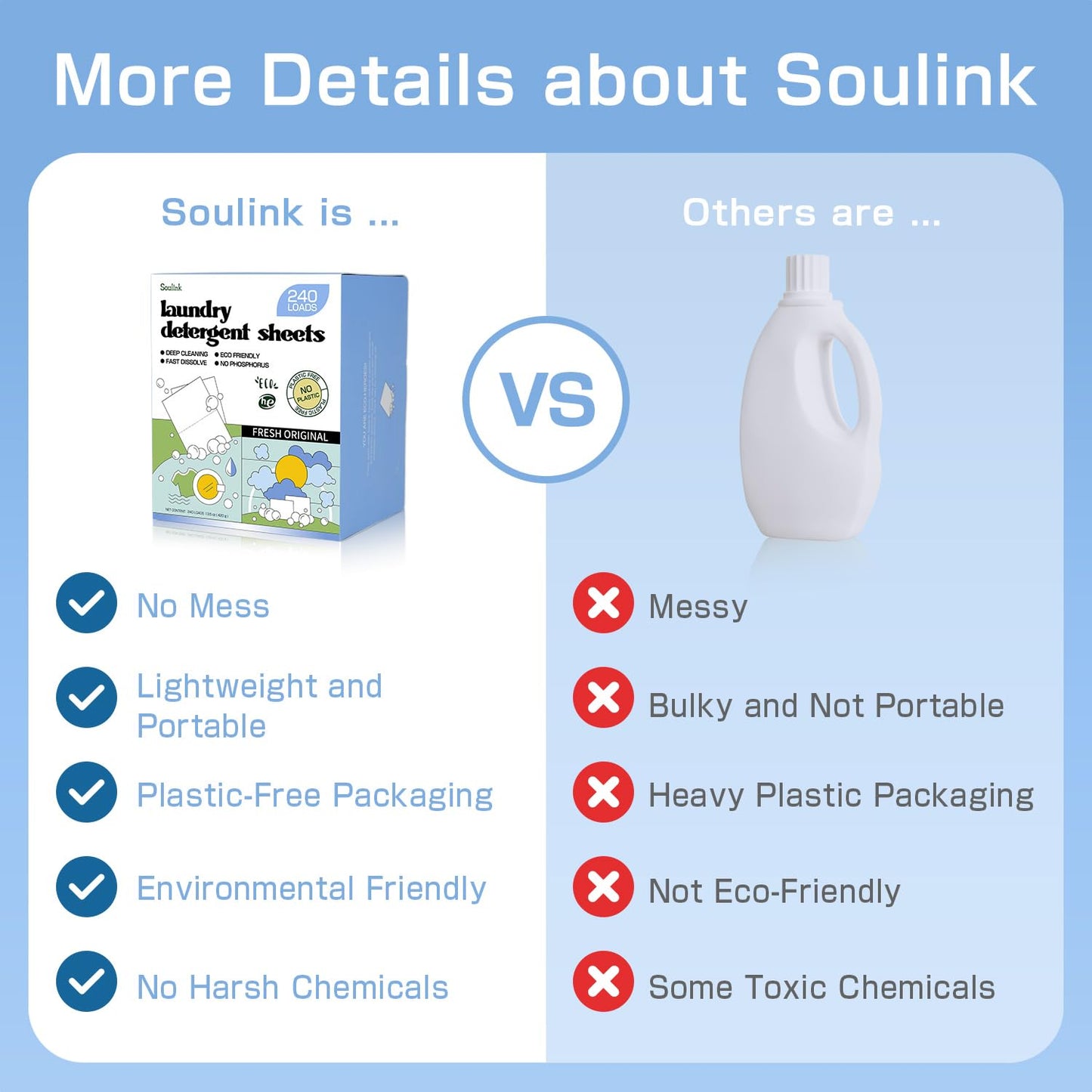 Soulink Laundry Sheets: Plant-Based Unscented 240 Loads