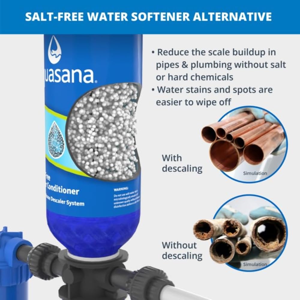 Microplastic-Free PFAS Whole-House Filter: Aquasana Rhino 1 Million Gallon