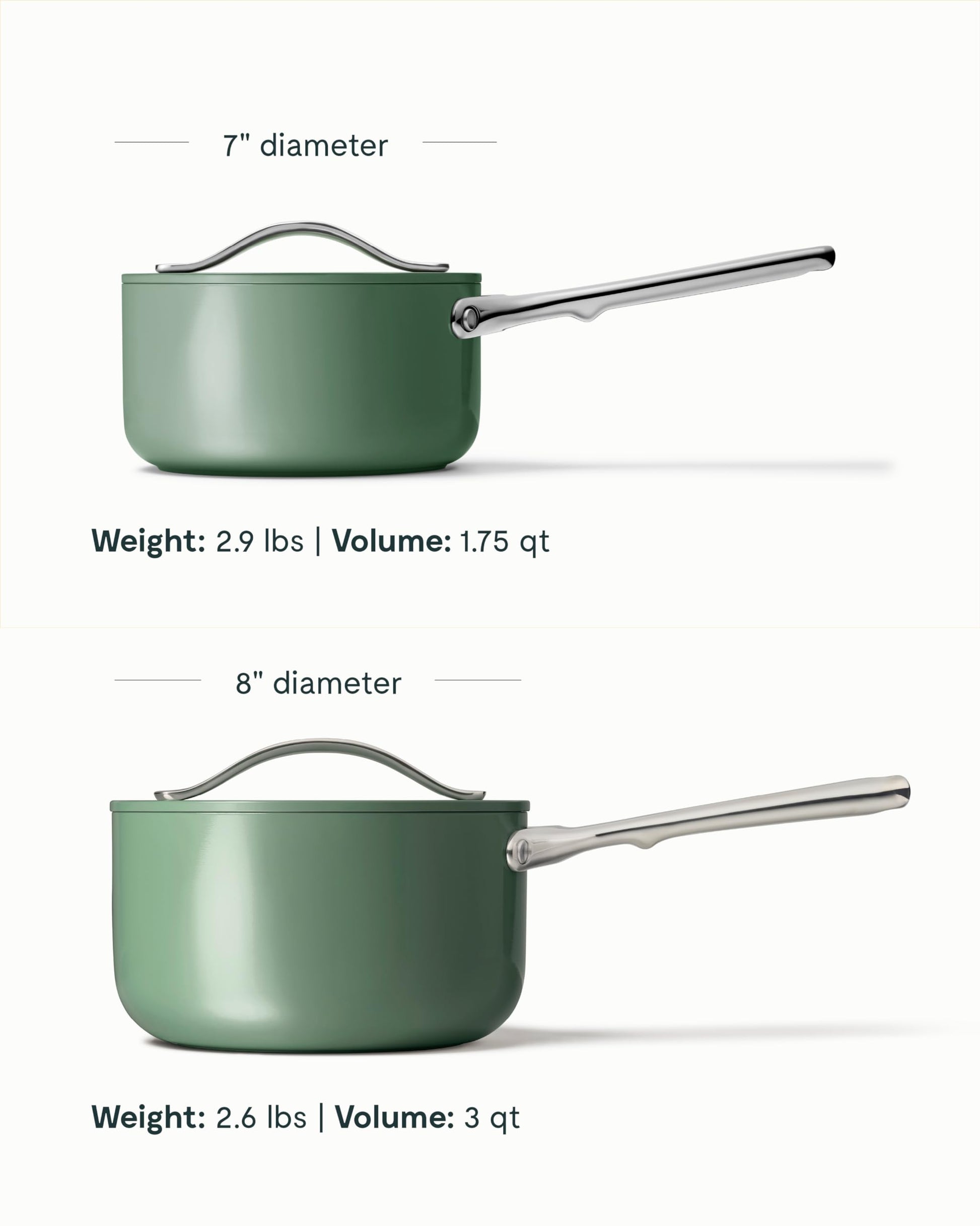 Two green cookware pots with measurements and specifications on a white background