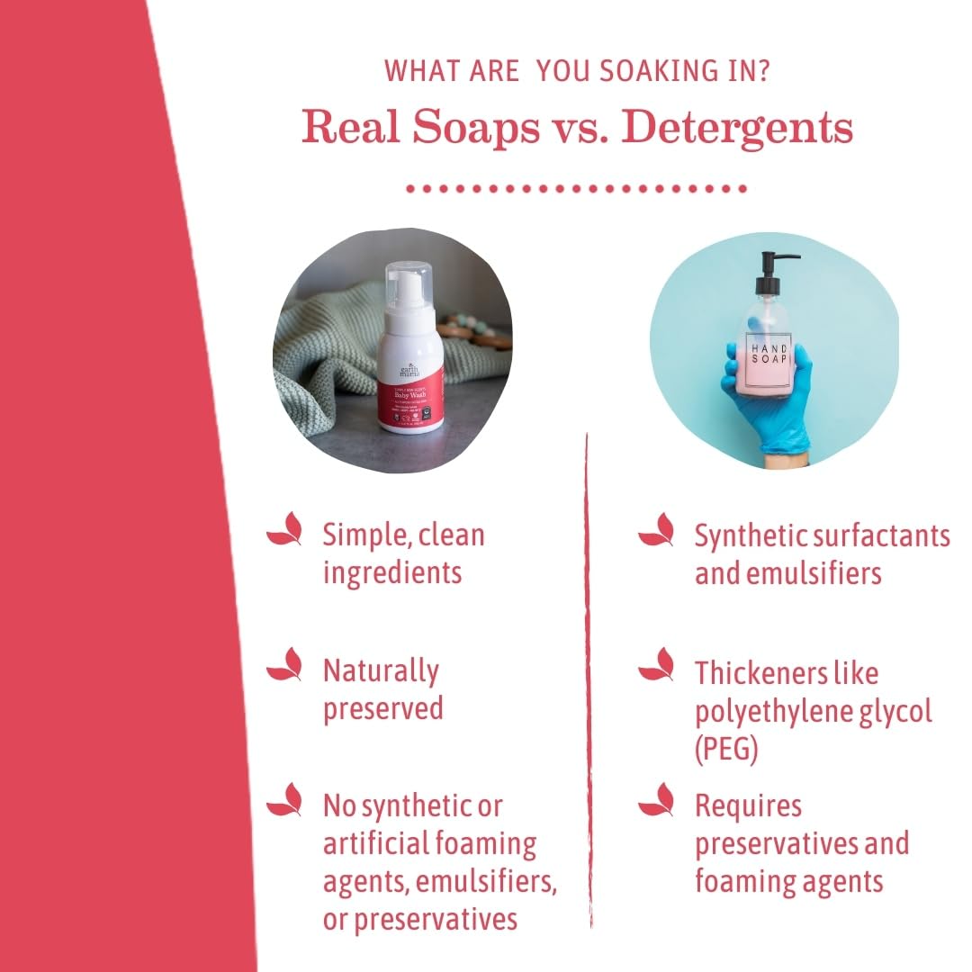 Earth Mama Simply Non-Scents: Organic Foaming Castile Refill