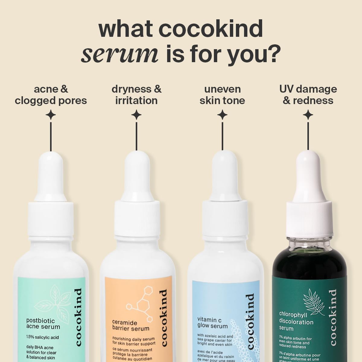 Fragrance-Free Vegan Ceramide Barrier Serum – Cocokind