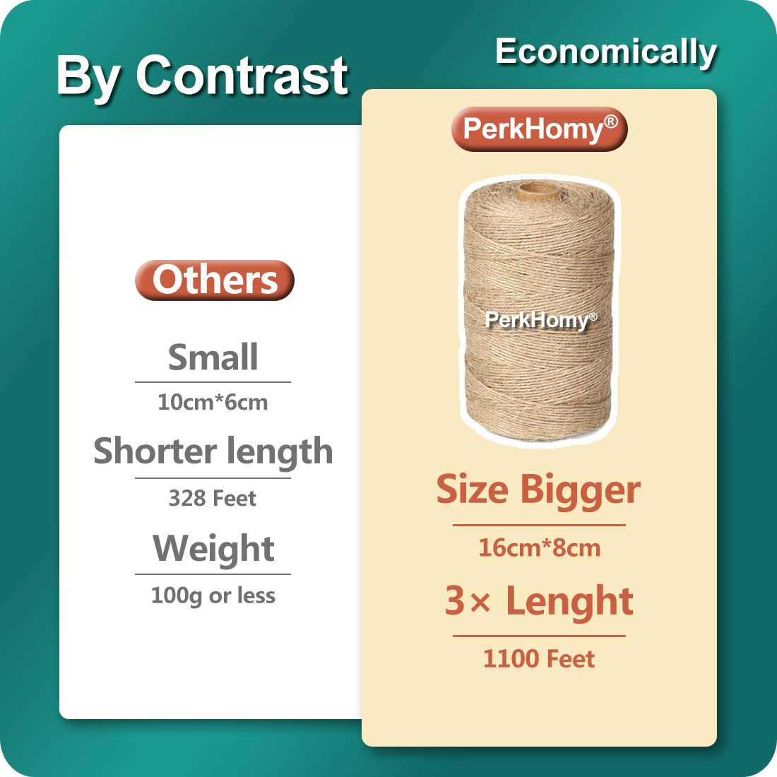 100% Natural Jute Twine: 1100 Feet of Biodegradable Cord for Zero-Waste Crafting and Gardening