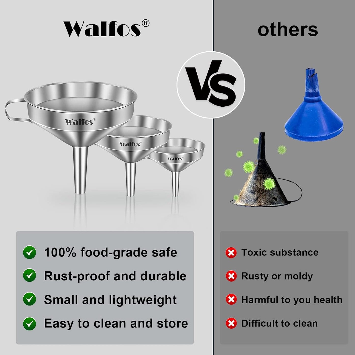 Walfos Stainless Steel Funnel Set: 3-Pack with Removable Strainers