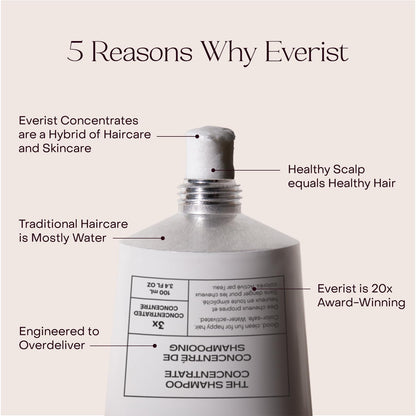 Plastic-Free Waterless Fragrance-Free Conditioner Concentrate, Vegan – Everist