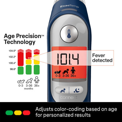 Braun ThermoScan 7: Digital Ear Thermometer with Age Precision