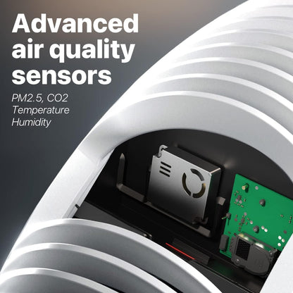 IQAir HealthPro Plus: HyperHEPA Filtration Removes 99.995% of Particles Down to 0.003 Microns