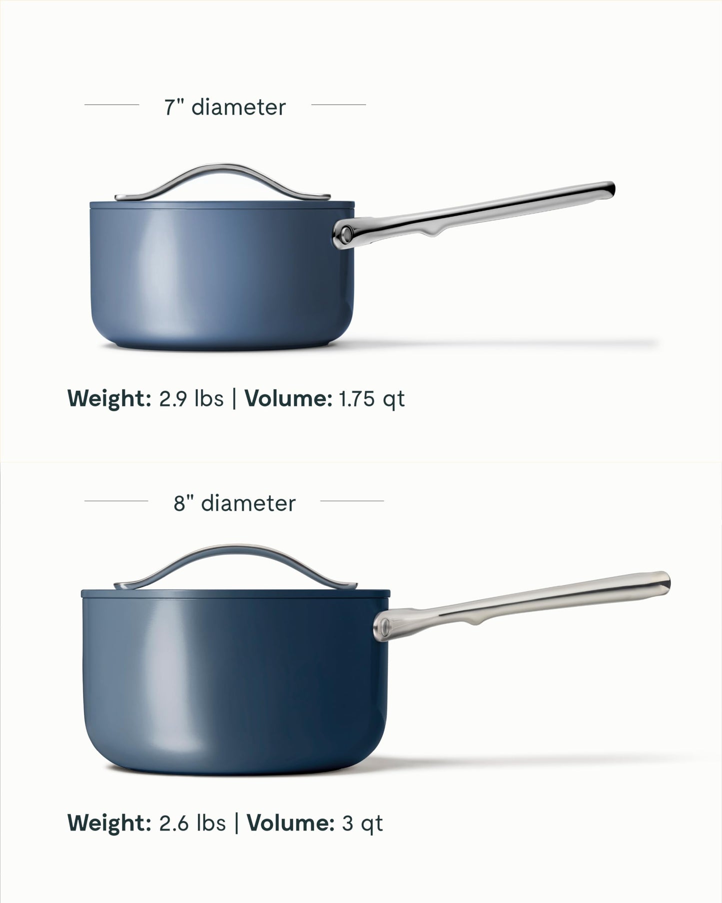 Two blue saucepans with measurements and specifications on a white background