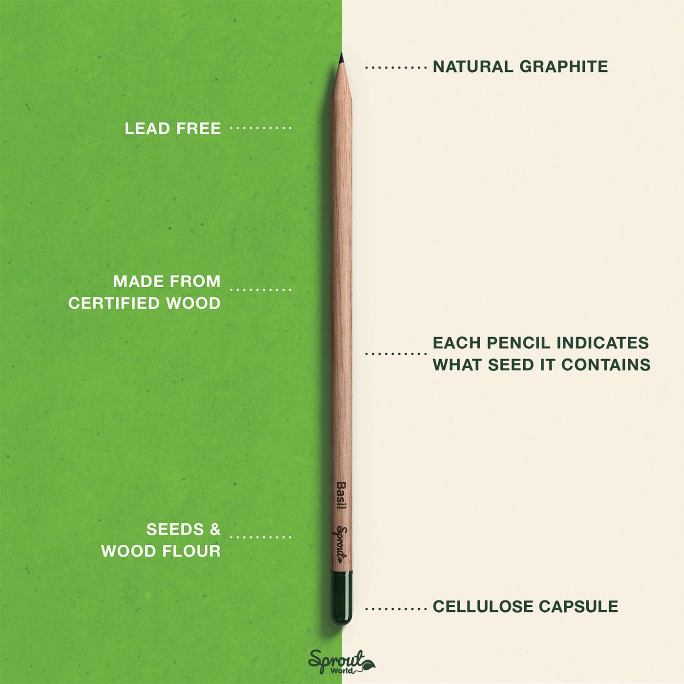 SproutWorld Original Edition Plantable Graphite Pencils (8 Pack)