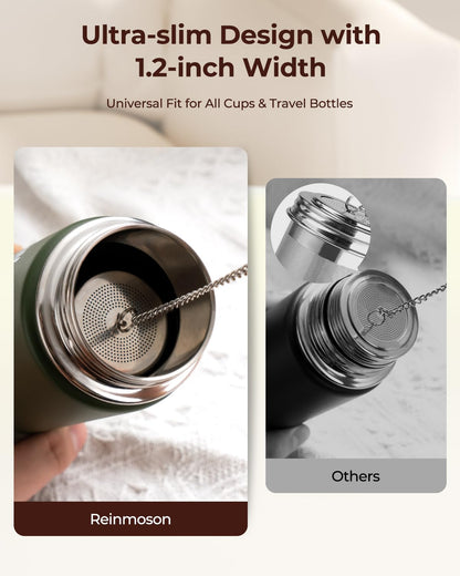Reinmoson Extra Fine Mesh Stainless Steel Tea Strainer