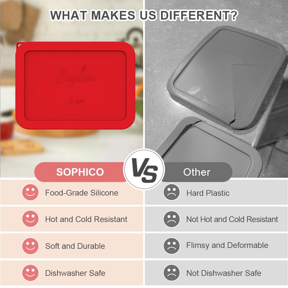 Comparison chart between Sophico silicone lid and other lids with features listed.