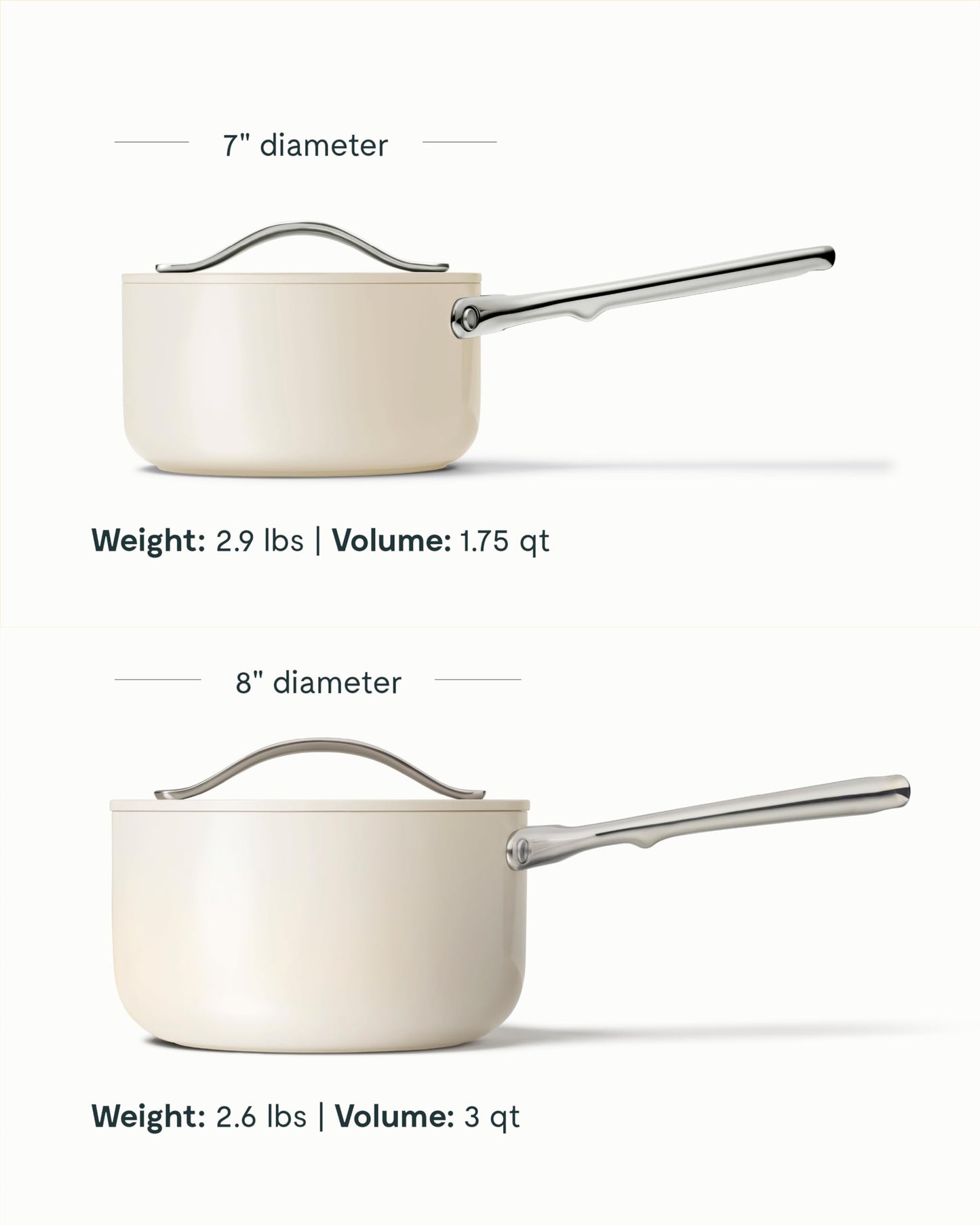 Caraway Nonstick Ceramic Sauce Pan with Lid (3 Quart)
