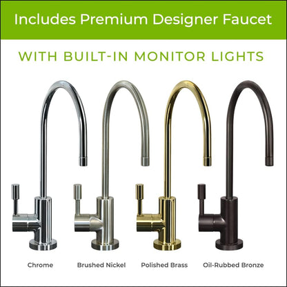 WaterChef U9000: The NSF 401 Filter for PFAS, Pharmaceuticals, and 78 Common Contaminants