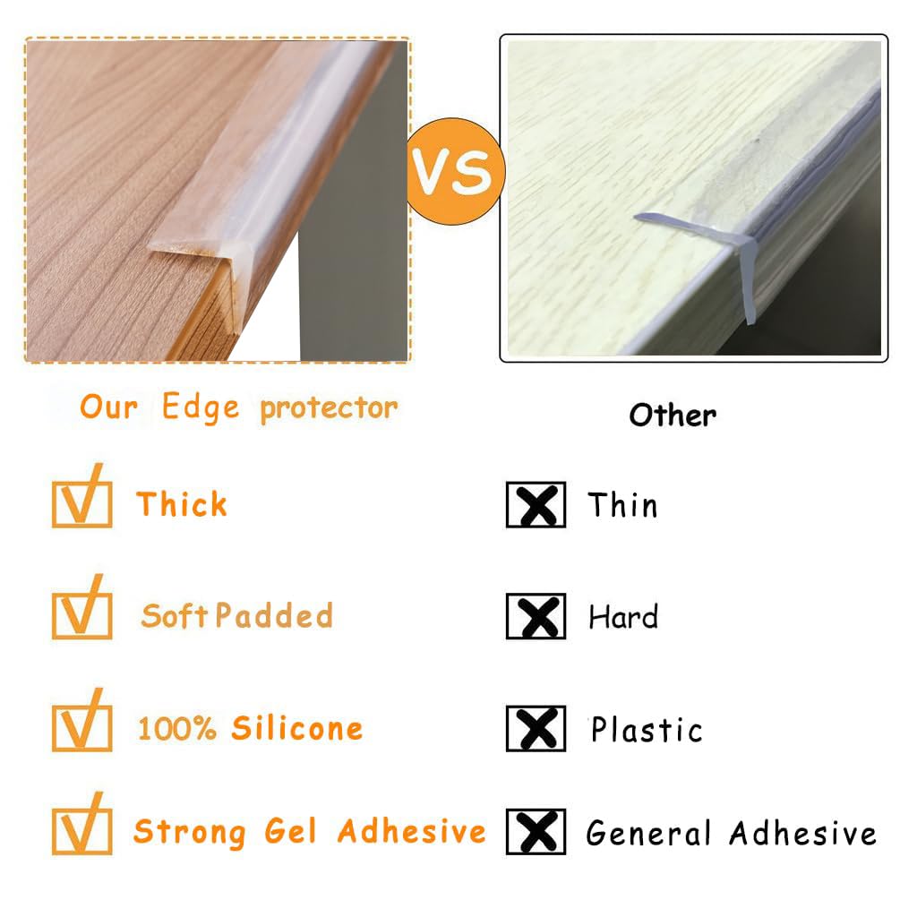 Angloria 100% Silicone Edge Protector: Clear Soft Table Guard