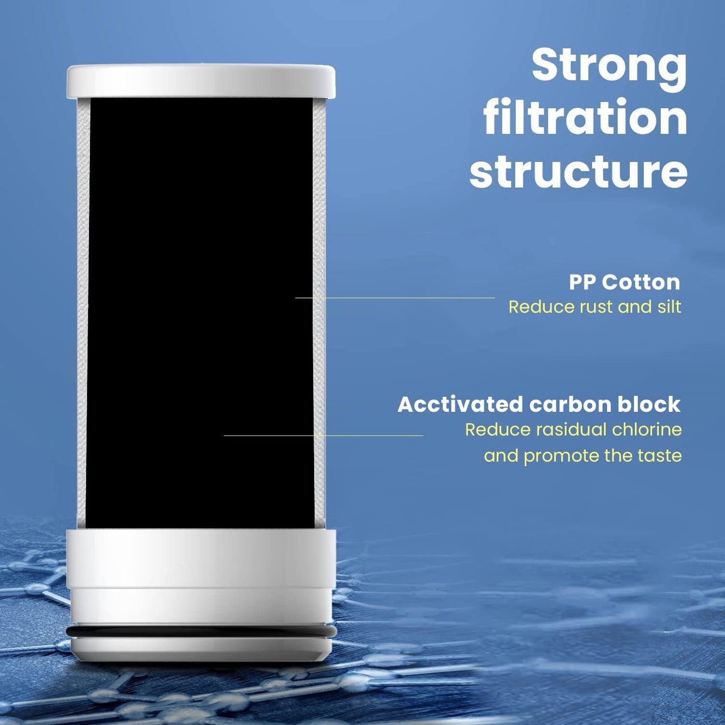 Waterdrop: The 304 Stainless Steel Faucet Filter That Ends Plastic Body Waste