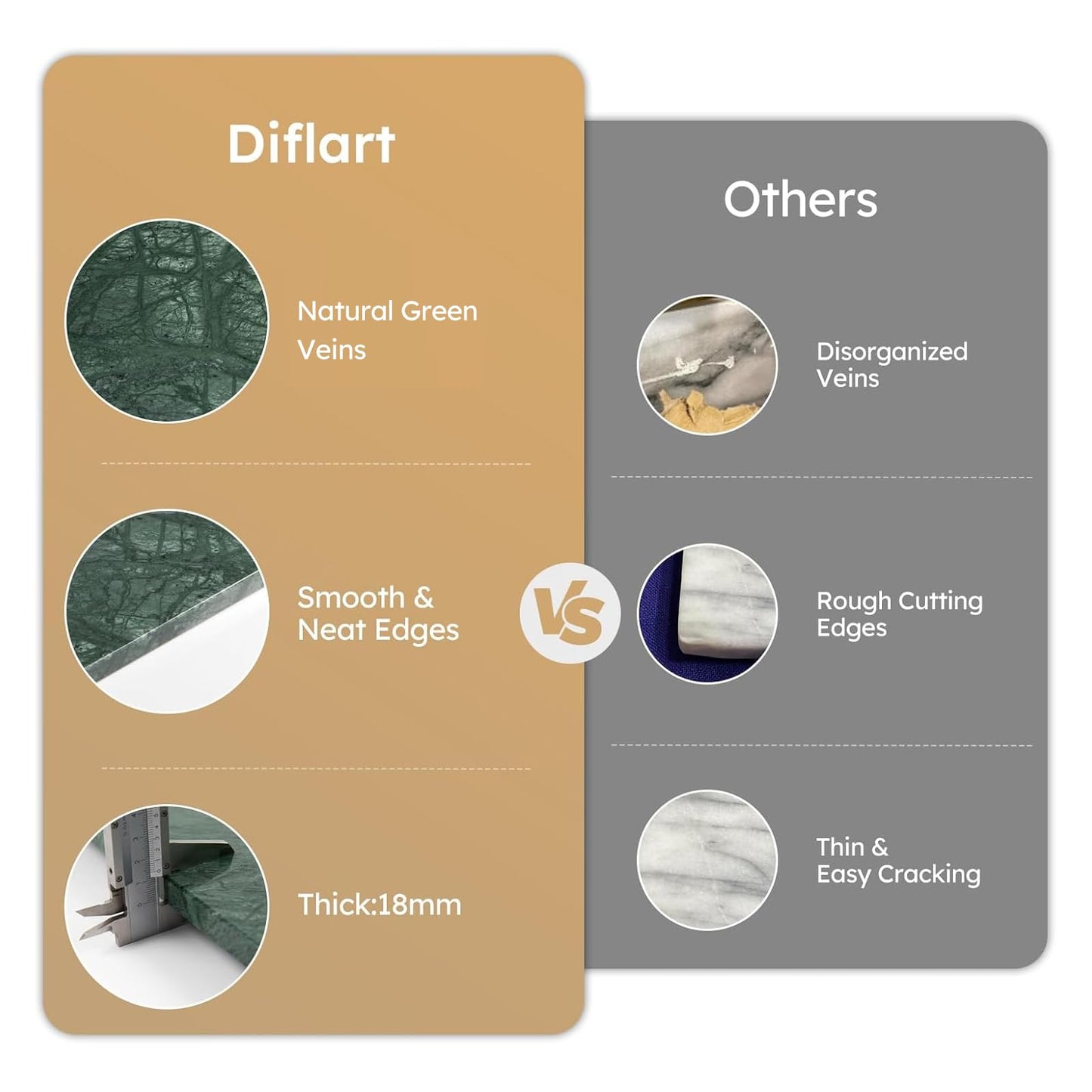 Diflart Natural Granite Cutting Board: Large 16" x 20" Polished Stone Slab.