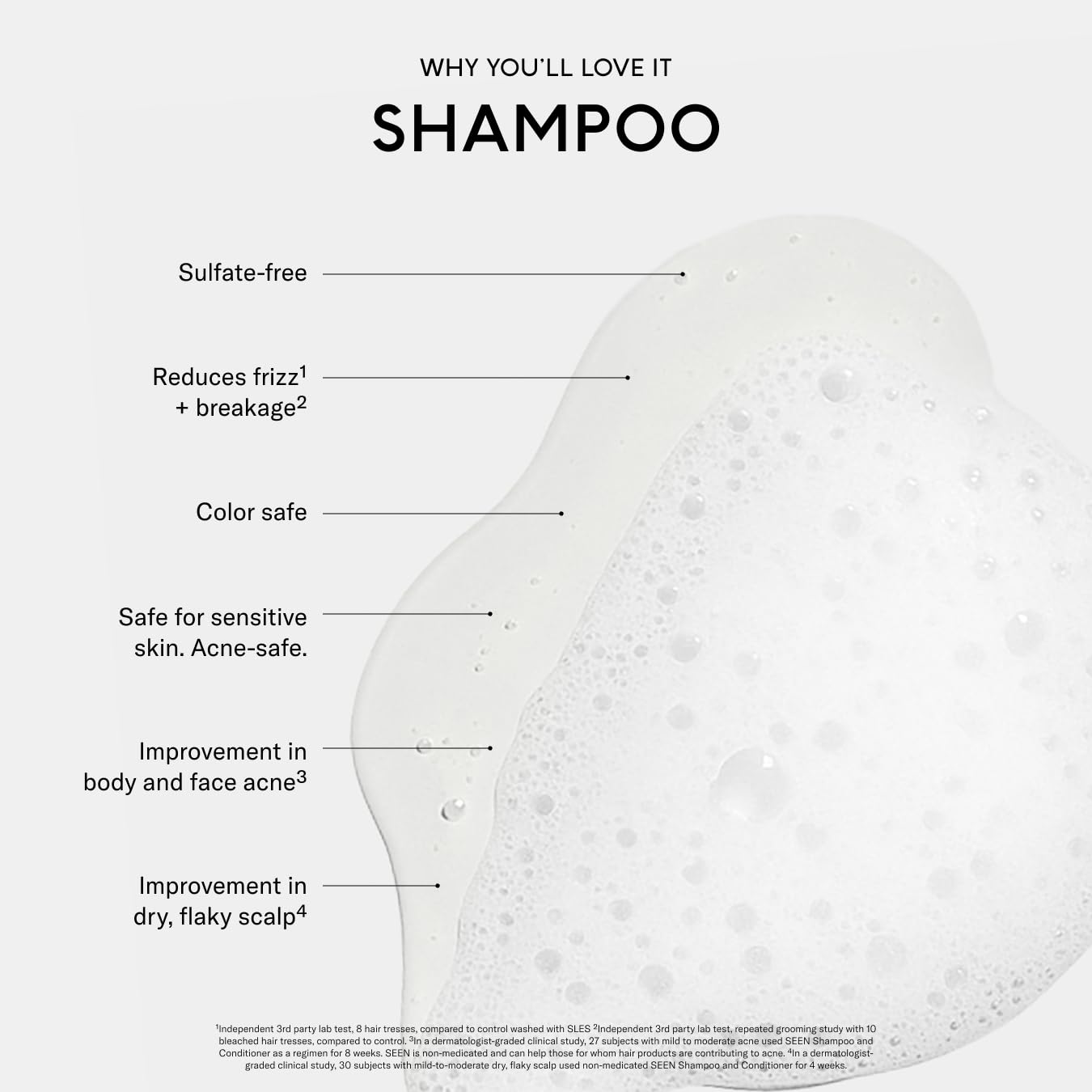 Fragrance-Free Sulfate-Free Daily Shampoo, Dermatologist-Developed – SEEN