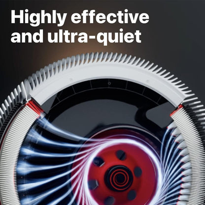 IQAir HealthPro Plus: HyperHEPA Filtration Removes 99.995% of Particles Down to 0.003 Microns