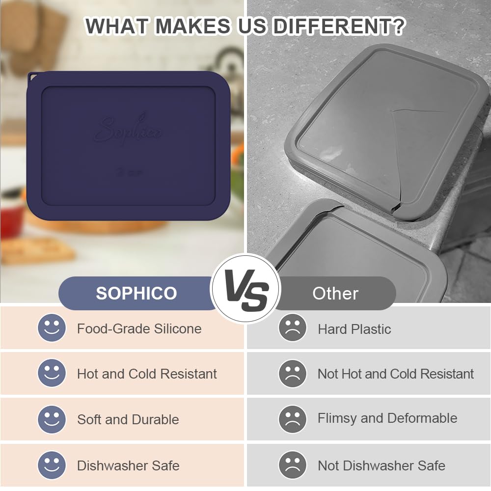 Comparison chart between Sophico silicone lids and other lids, highlighting differences.