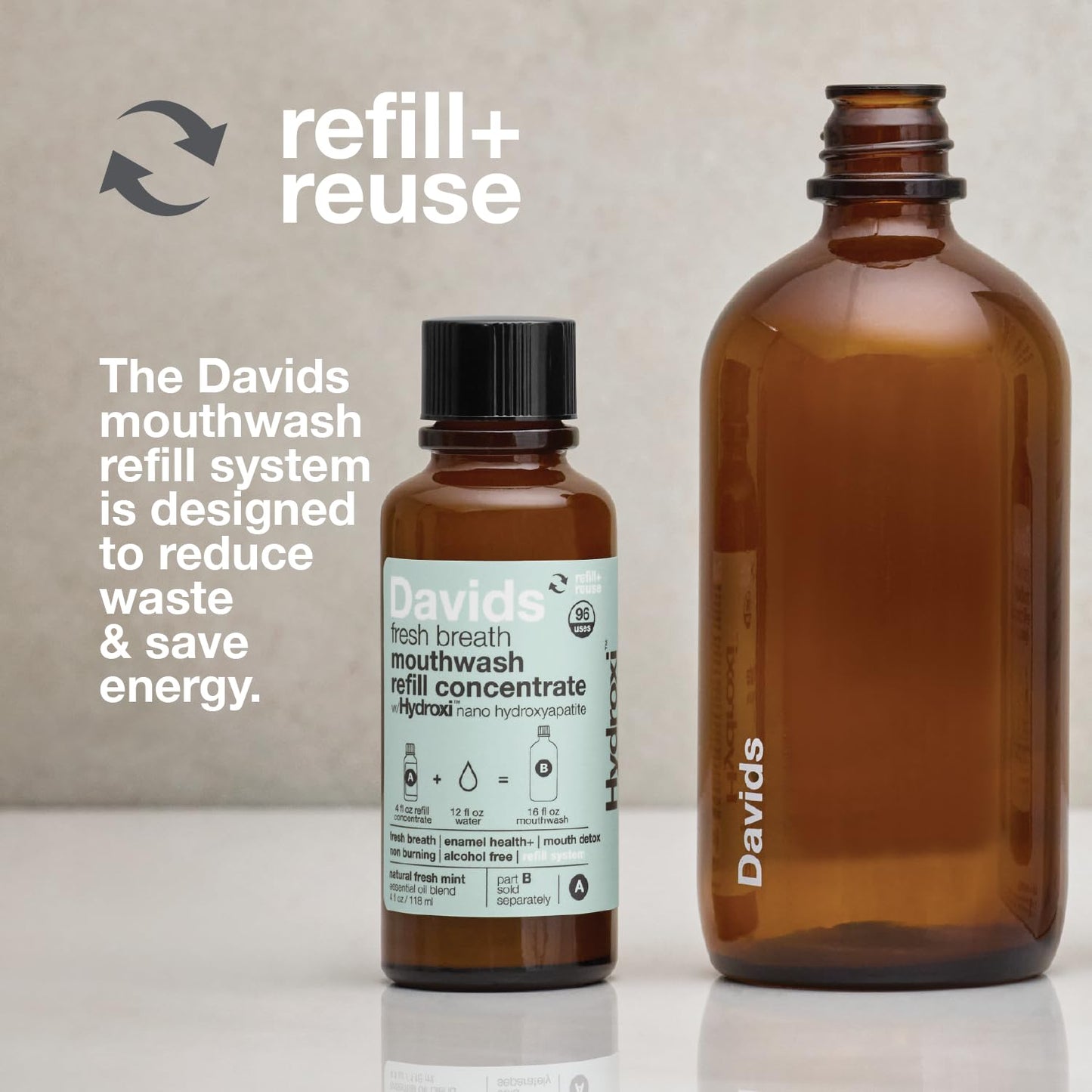 Alcohol-Free Nano-Hydroxyapatite Mouthwash, Refillable Glass Bottle – Davids Hydroxi