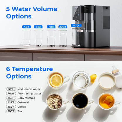 Waterdrop WD-A2 Countertop Reverse Osmosis System: Instant Hot and Cold, No Plumbing