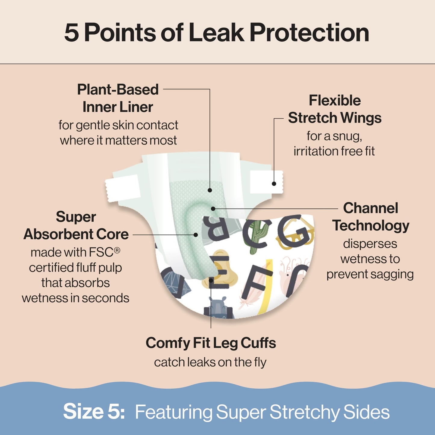 The Honest Company Comfort Dry Diapers: TCF Plant-Based Protection