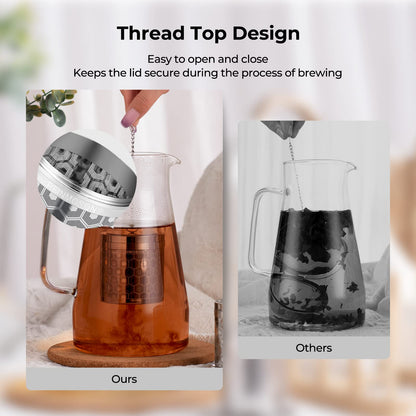 Reinmoson Extra Fine Mesh Stainless Steel Tea Strainer