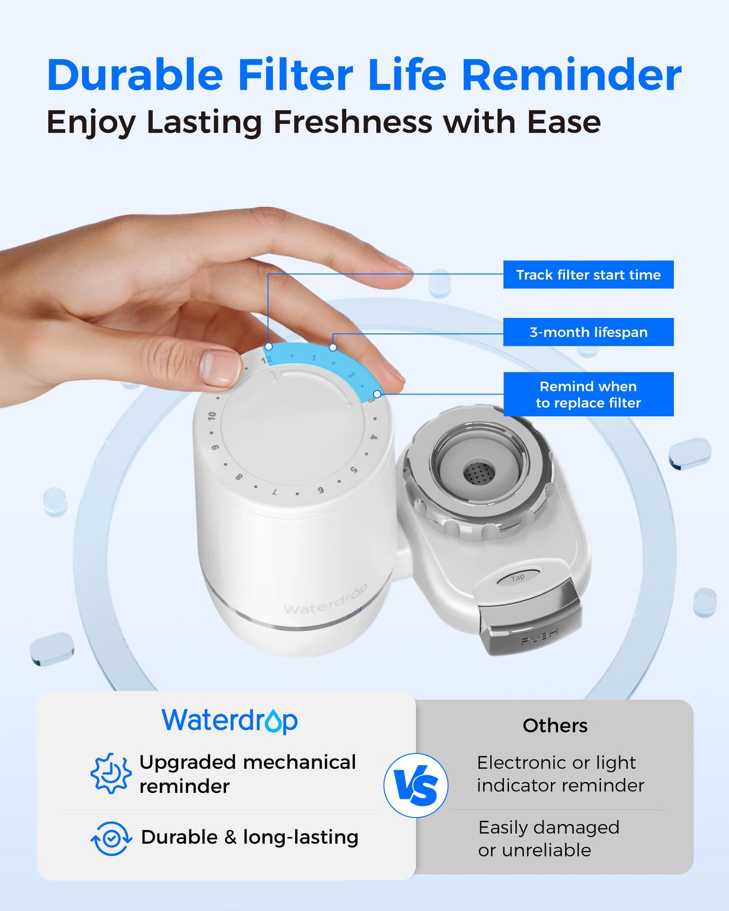 Waterdrop: The 304 Stainless Steel Faucet Filter That Ends Plastic Body Waste