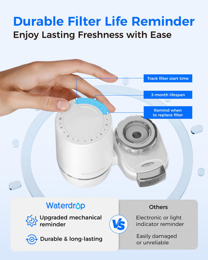 Waterdrop: The 304 Stainless Steel Faucet Filter That Ends Plastic Body Waste