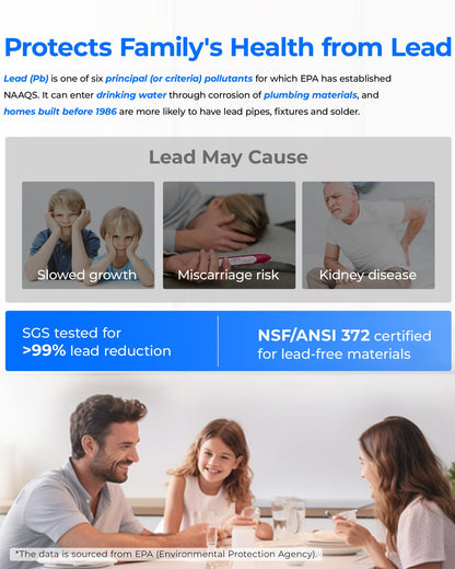 Ultimate Purity: Waterdrop G3P800 10-Stage Tankless RO to Eliminate PFAS, Lead, and Radioactive Substances