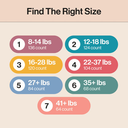 The Honest Company Comfort Dry Diapers: TCF Plant-Based Protection